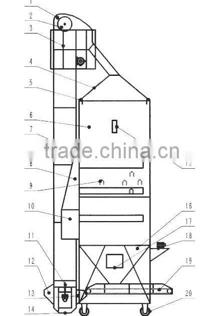 High technology mini corn grain drying machine /electric mobile grain dryer equipment