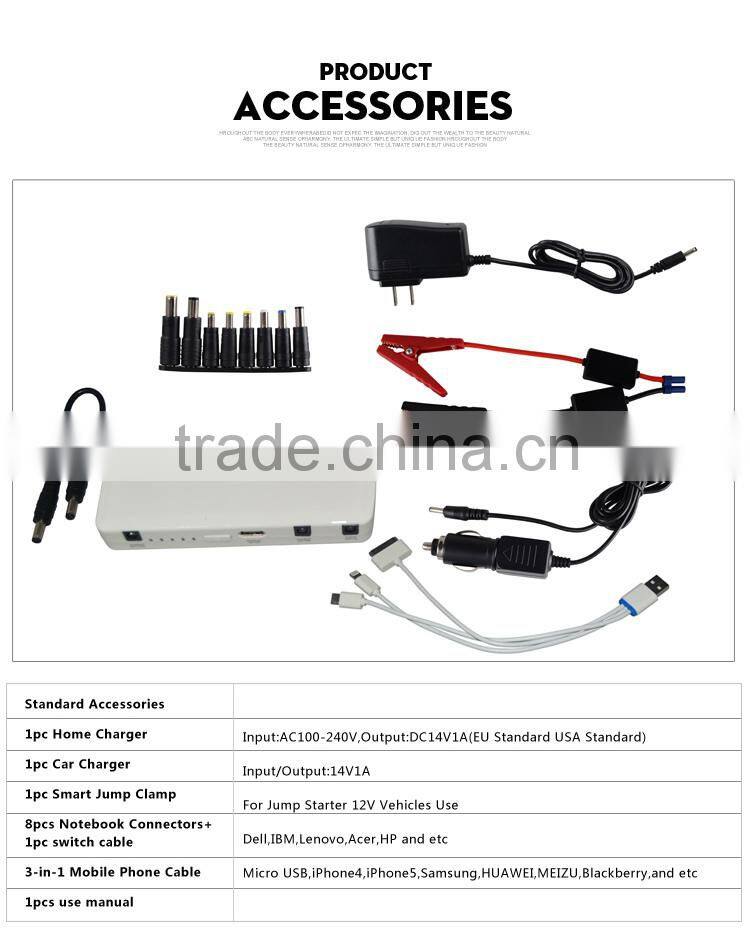 12000mah Li-Nano Lithium Polymer 12V auto jump boosterportable car mini jump starter