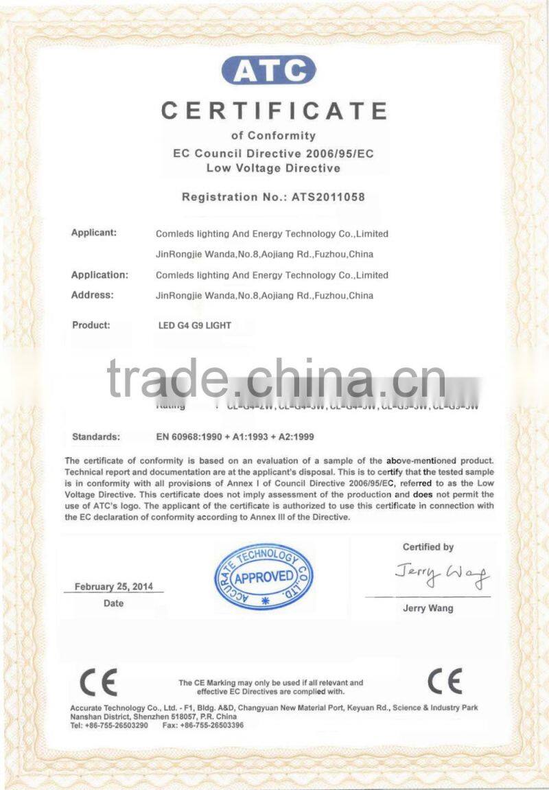 150w halogen led replacement