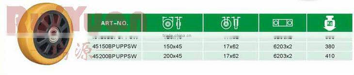 45 width Heavy duty high impact polyurethane tread,plastic core wheels