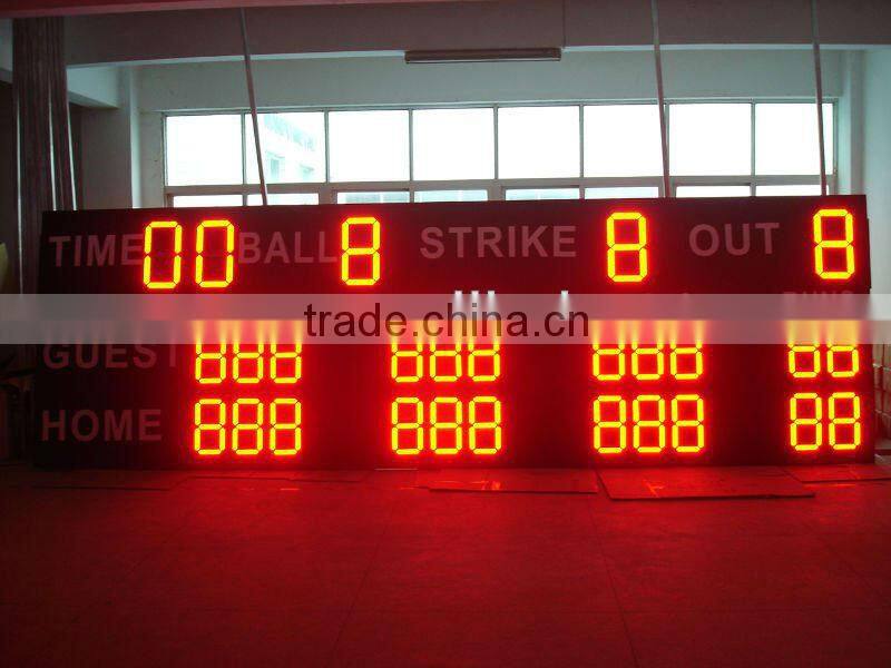 Led Currency Exchange Rate Board,LED Bank Exchange Rate Display /led indoor message dispaly/ change money rate