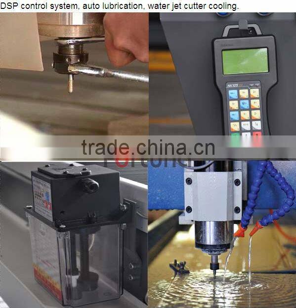 Stone Engraving machine/CNC Router for Stone carving