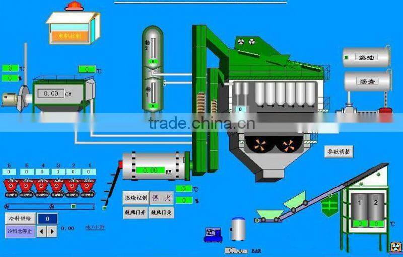 asphalt mixing plant speco,asphalt mixing plant manufacturer thailand,asphalt mixing plant manufacturer pakistan