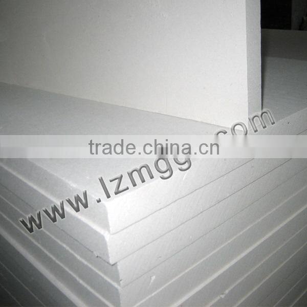 Calcium Silicate Board/Block insulation