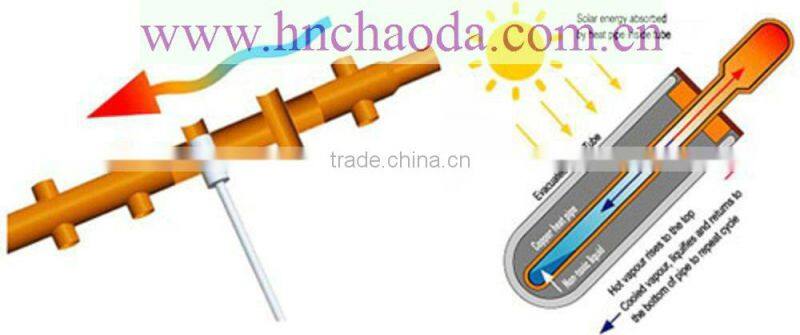 export to South Africa copper heat pipe