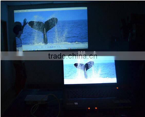 factory price WTL70 mini beamer Mini DLP Projector HD 1080p 2000:1 Contrast Ratio Beamer home cinema display office education