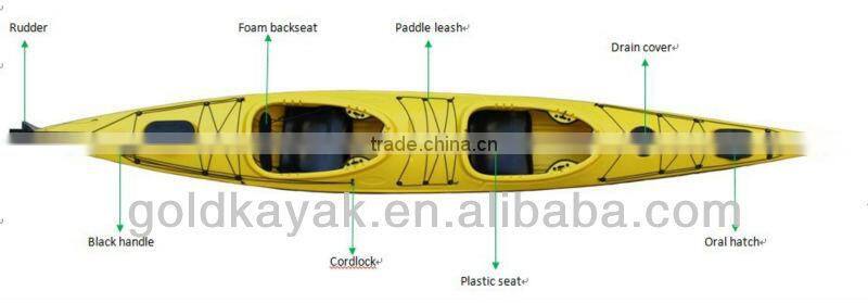 Double sit in sea fishing kayak plastic kayak