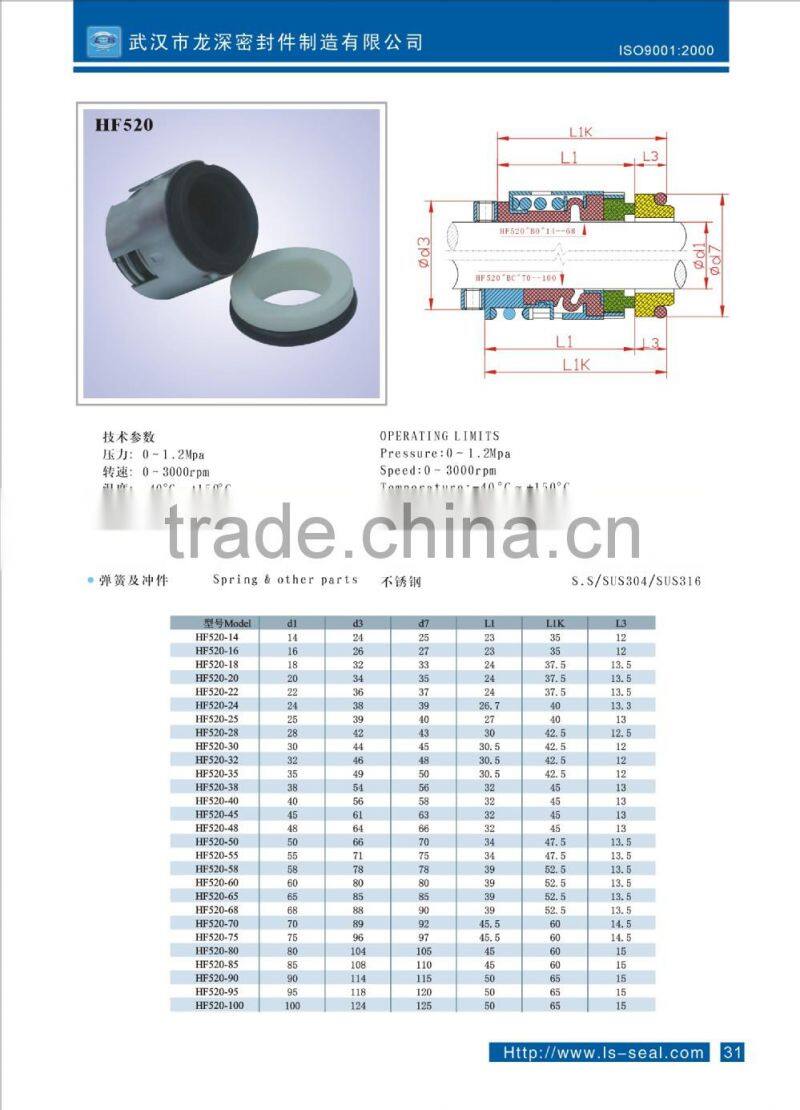 Standard John Crane mechanical seal shaft seal(HF520)