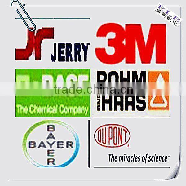 Coating Production Plant