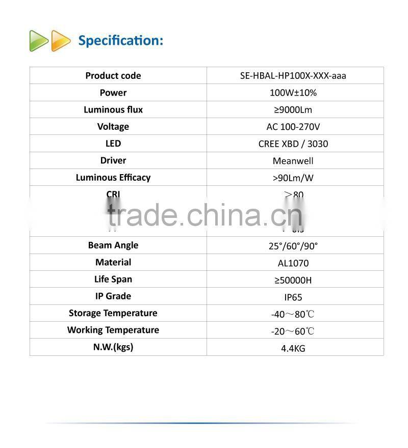 CE ROHS Listed 100W LED High Bay Light