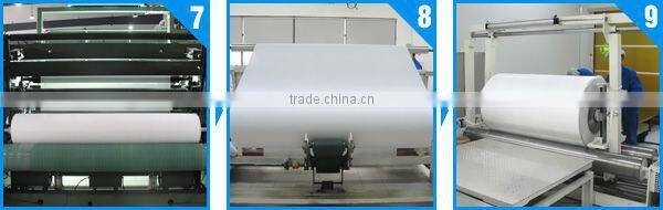 spunlace nonwoven fabric material in roll