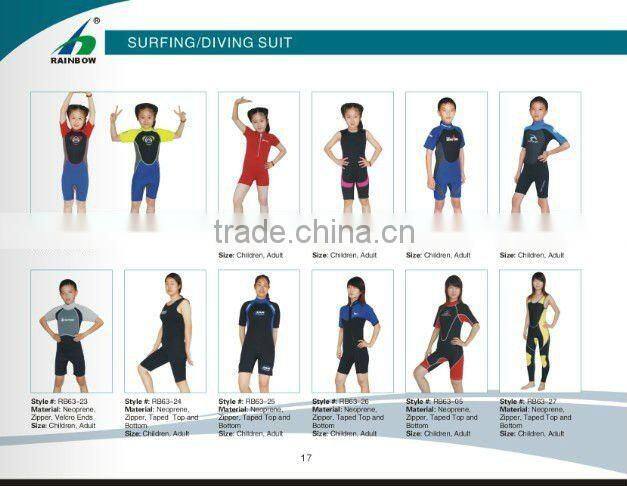 wetsuits surfing