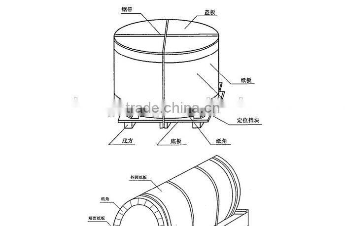 galvanized steel coil for the building