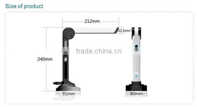 New invention 2013 2 mega small usb fast scanner