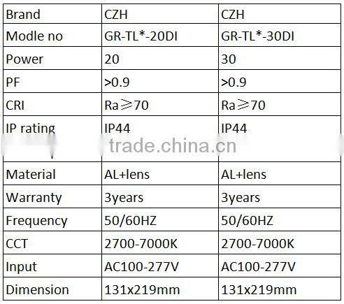 Factory direct selling led track light for showcase with COB chip