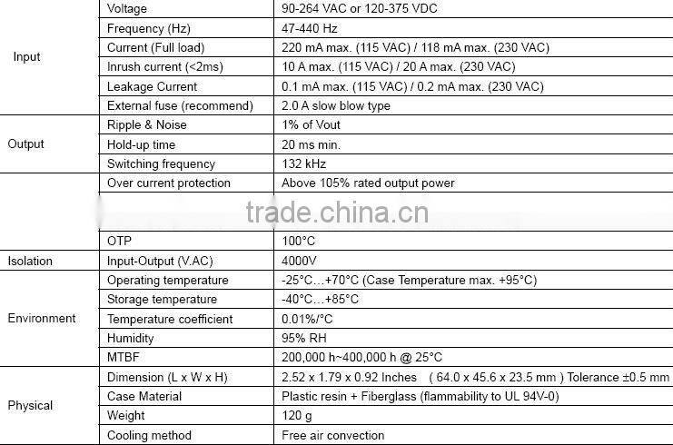 Single Output AC-DC Medical Power Module 9V 15W, ARCH MTC-9S