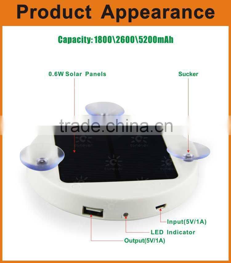 New patent hot sale factory wholesale top quality battery charger
