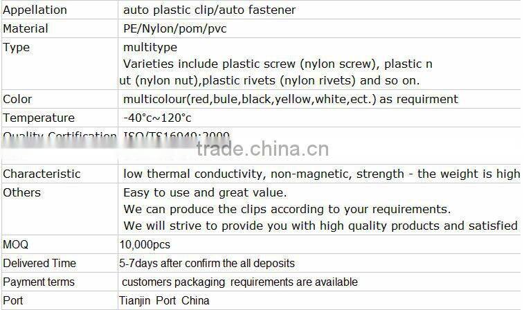 Auto fastener plastic clips for automobile parts/Cars Plastic Clips Fastener/ plastic car fasteners&Clips