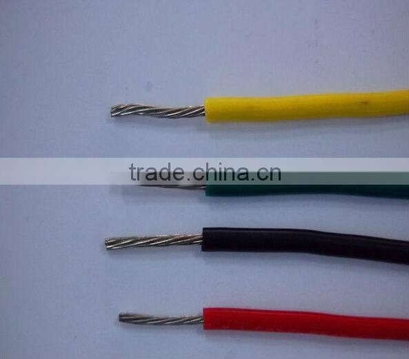 Copper/Aluminium Conductor PVC Wire JYJ