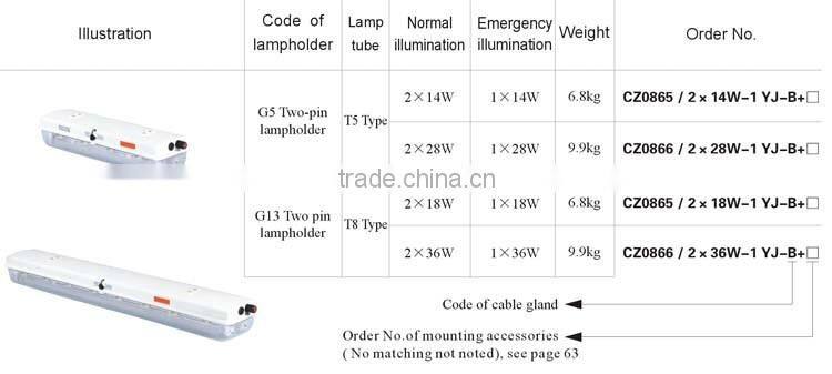 Hot selling light fixture of ceiling light fixture led lamp with low price