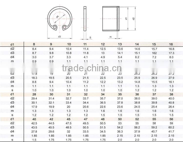 BAOSTEP Specialized Grab Your Own Design Spirolox Retaining Rings