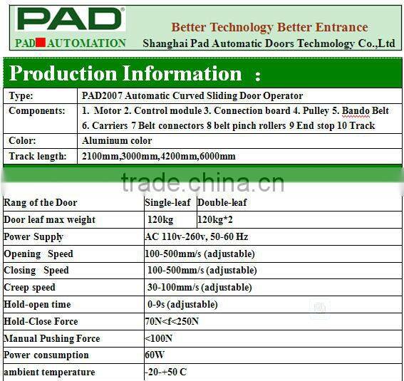 Automatic Hermetic Door for Hospital Clean