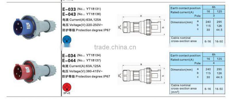 3 Pin 125A, 250V Waterproof Power Industrial Plug