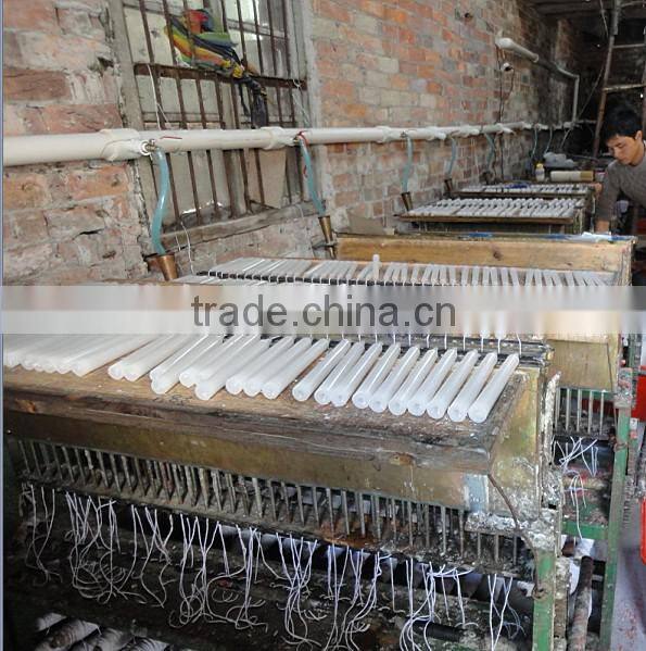 2014 commercial candle making