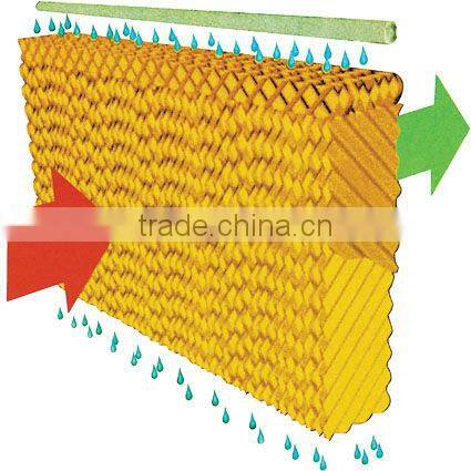 Bang Chi Evaporative wall pads for greenhouse
