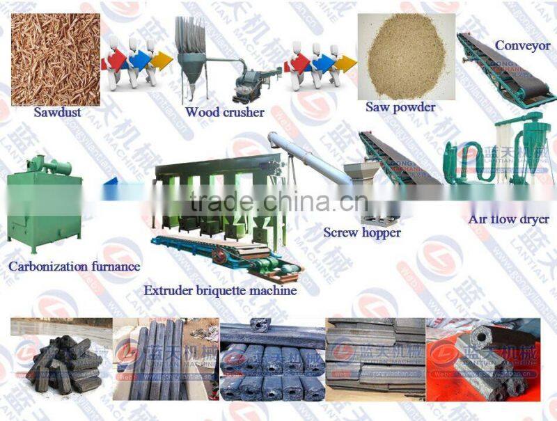 China Good Price and Quality briquette machine wood