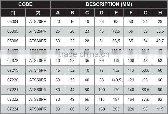 Ball joint end,ball valve welded end