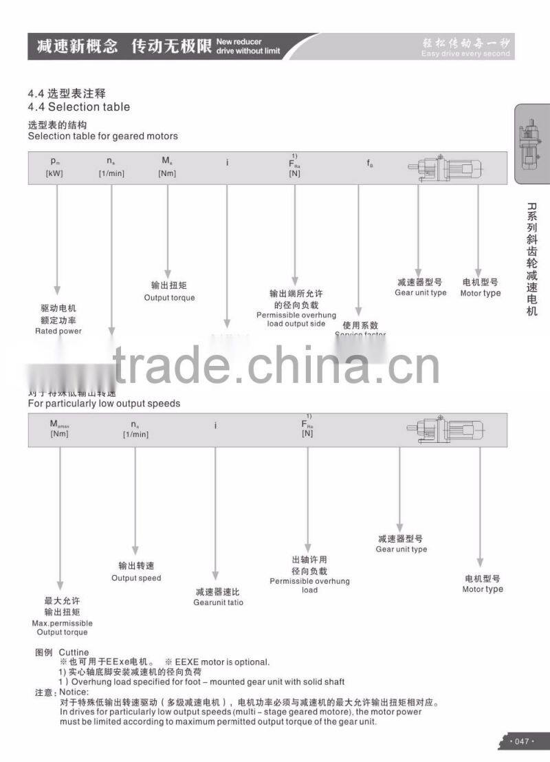 1.1kw R47 Ratio 47.75 B14 Flange reduction worm gearbox speed reduction gearbox