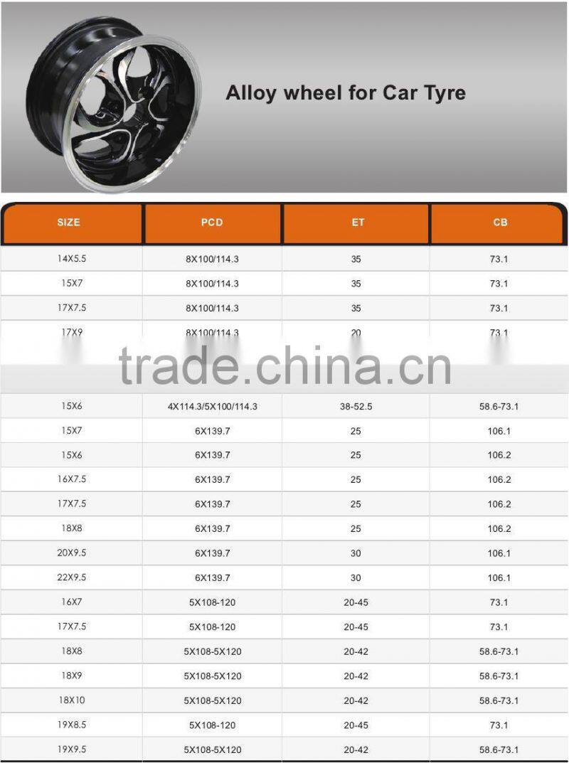 High quality low price alloy wheel for car tyre