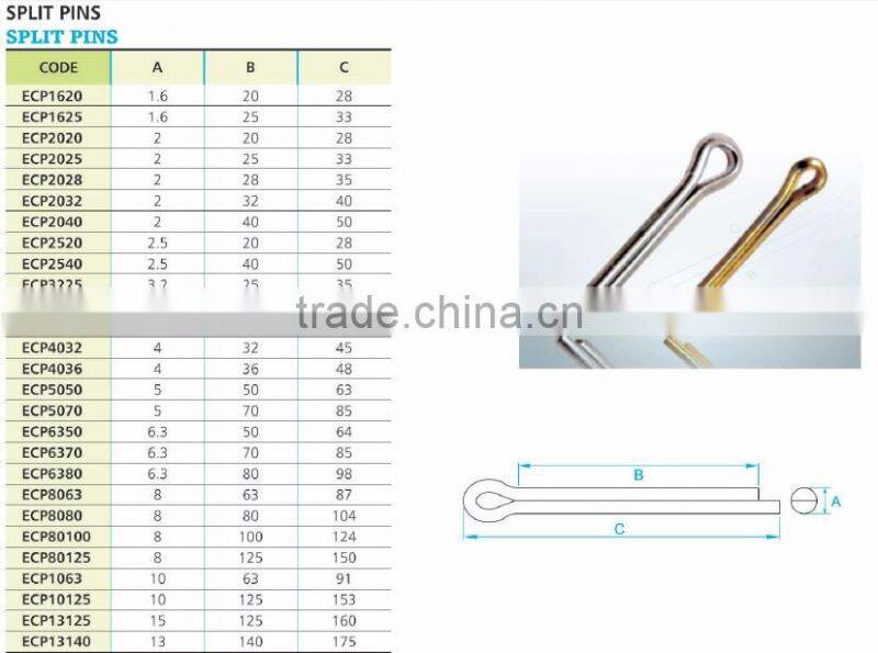 High Quality Cotter Pin