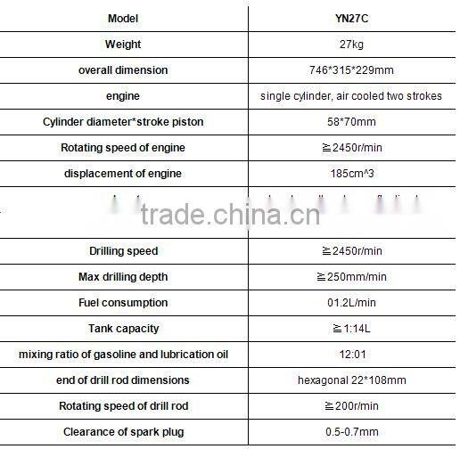 YN27 pneumatic hammer, stone core drilling machine with 27kg