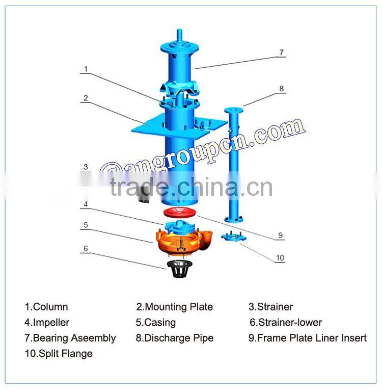 Underwater Vertical Slurry Pump Submersible Sump Pump