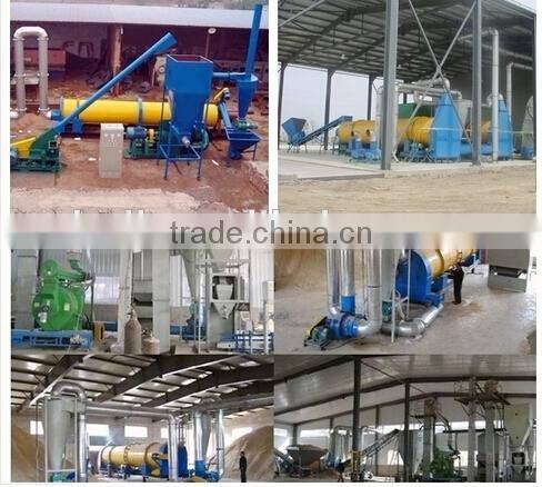 Lignite rotary dryer supplier with model 2.2*16m