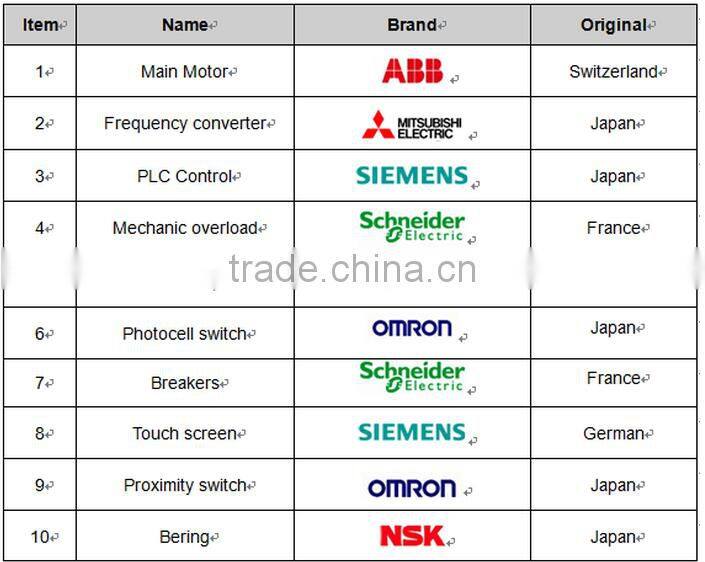 olive oil bottle filling machine , oil filling machine