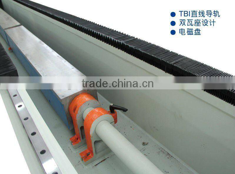 linear cutter grinderHMZ1830