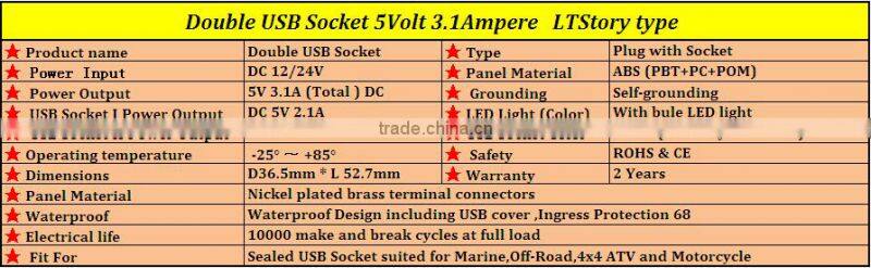 Waterproof USB Charger Adapter Socket 12 Volt Outlet Power Marine Motorcycles