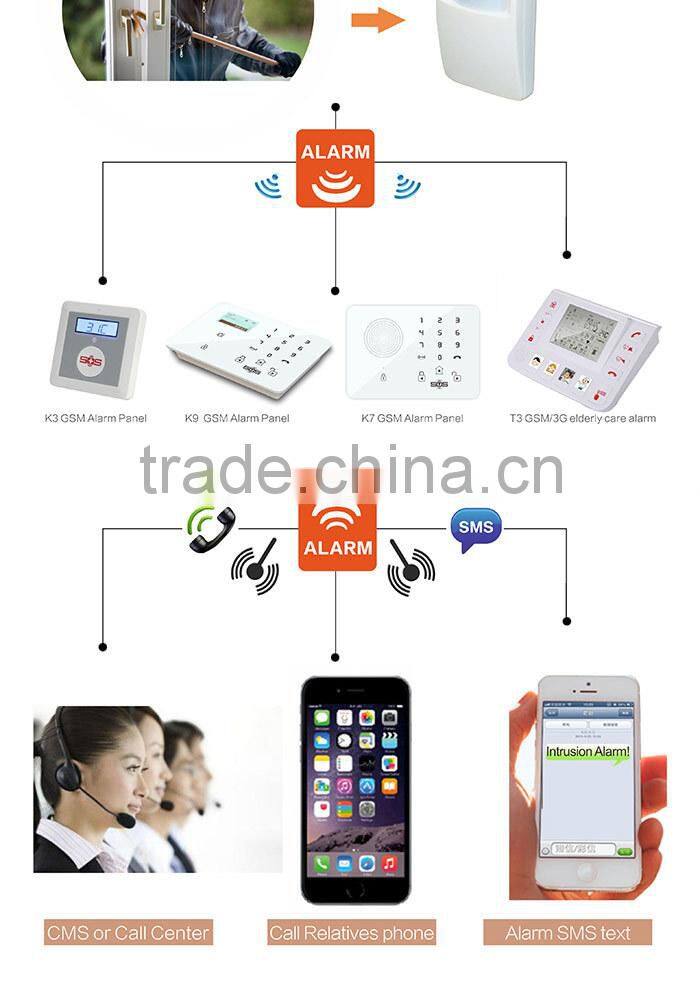 Wireless PIR Morion Sensor PIR-100B