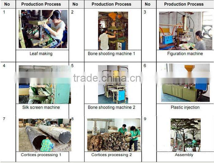 2017 new decoration artificial wall panels fake plant wall for indoor&outdoor decor