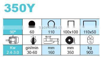 auto feeding type disk saw