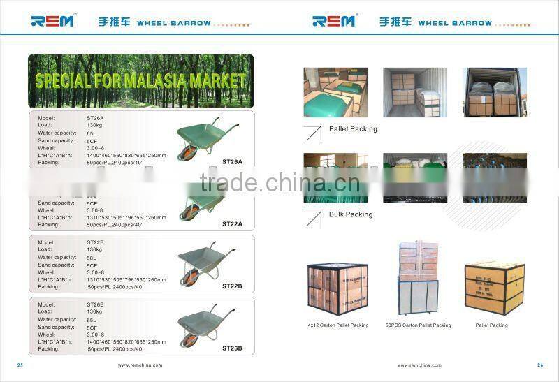 HAND TROLLEY HT2009