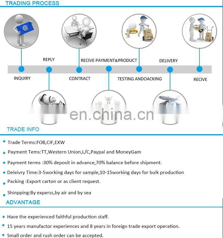 Yihao new design custom nylon/spandex dry fit womens gym wear, sport wear, fitness wear sexy yoga bra