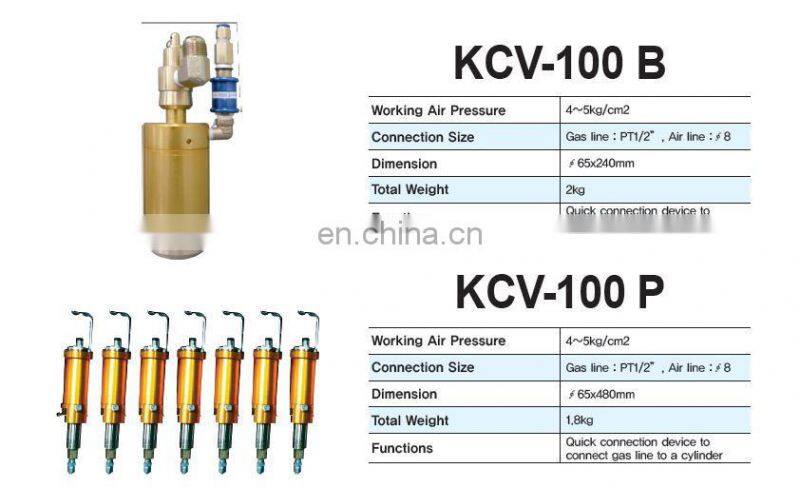 LPG DIGITAL FILLING MACHINE MODEL : K-100IP