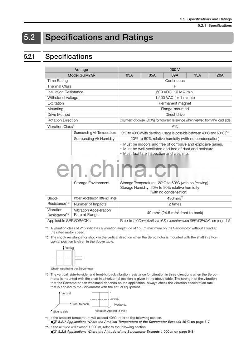 YASKAWA 5.5kw servo motor SGM7G-55A7C6C for cnc motion control system