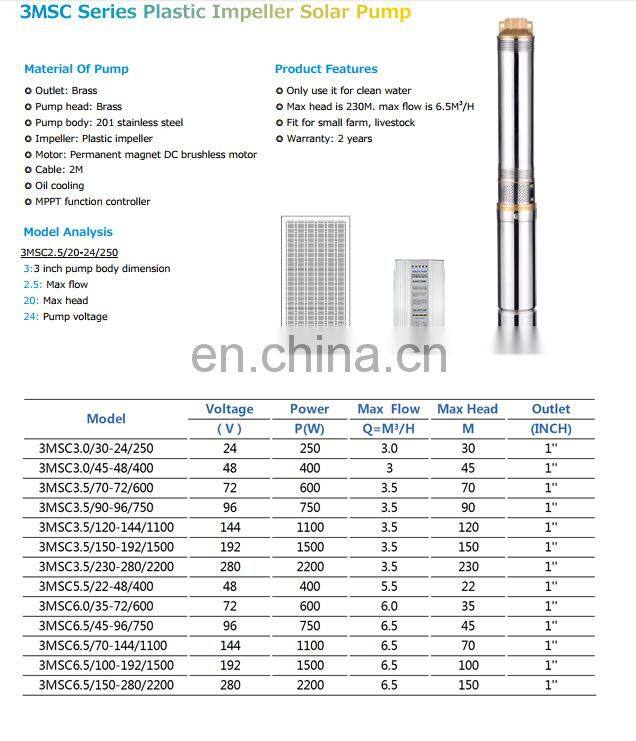 3MSC solar 1.5hp submersible machine plastic impeller for submersible pump