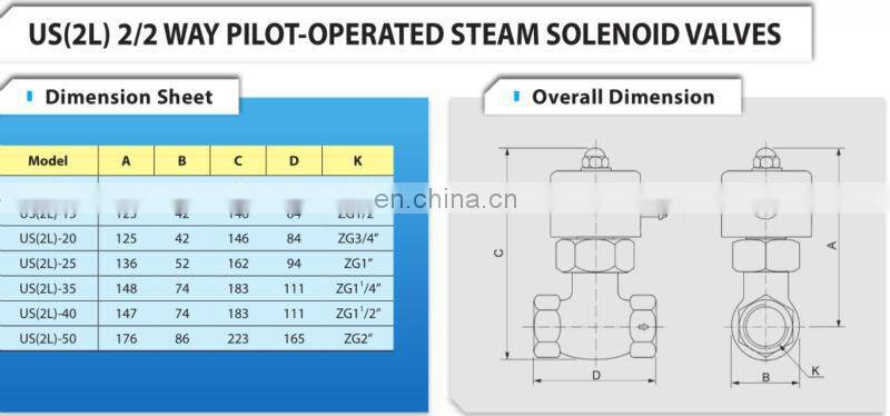 US(2L)-15 1/2" 2/2Way Steam Brass pneumatic solenoid valve