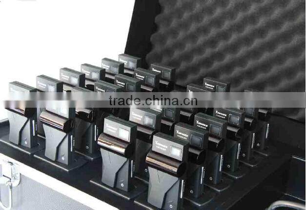 Simultaneous interpretation system wireless receiver / digital ir audio distribution system